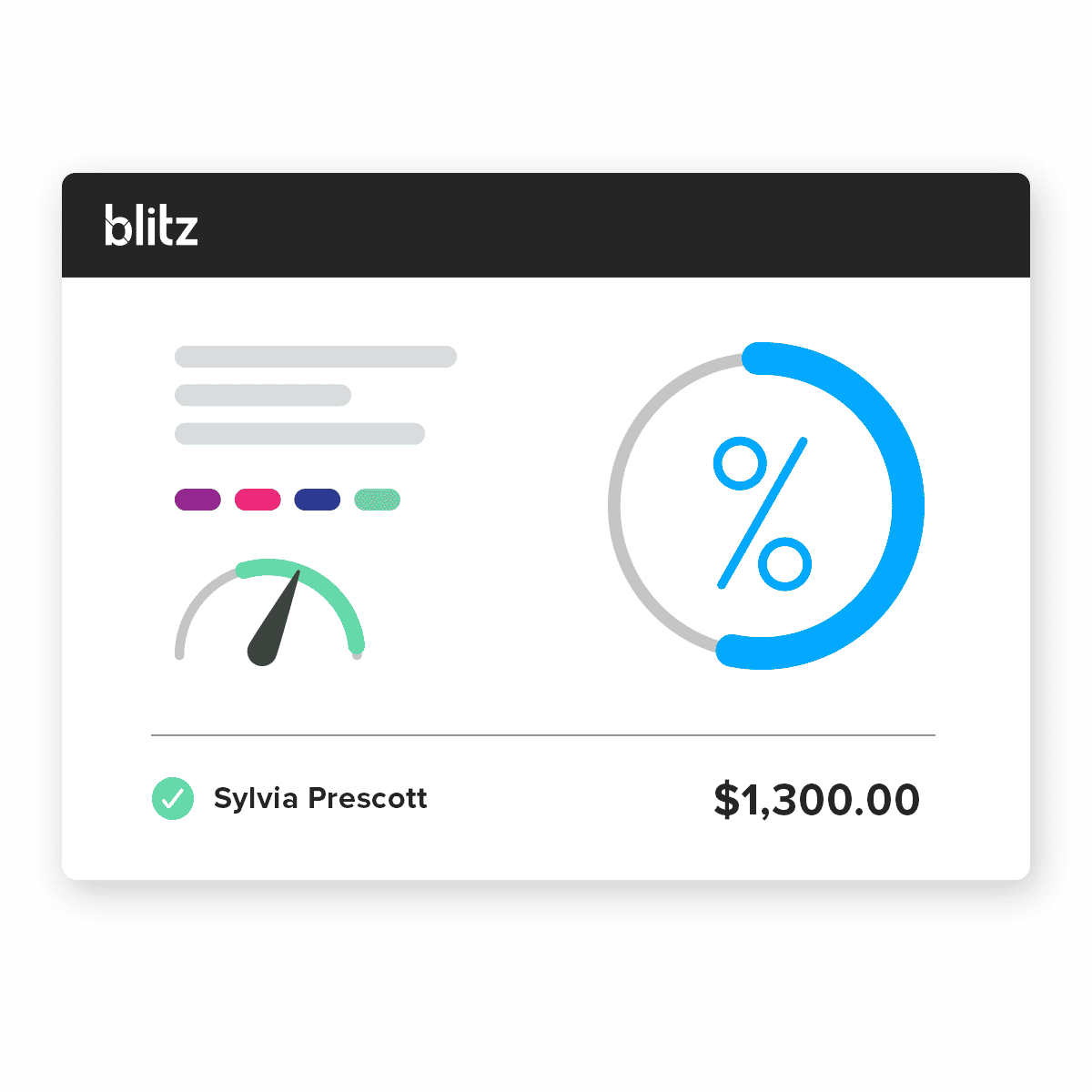 With Blitz, allow managers and teams to visualize real-time data, eliminate incorrect payments, and run manual calculations while ensuring payments are done on time.